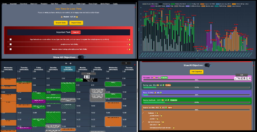 Task Management Dashboard